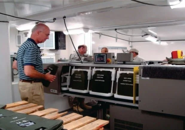 Body Armor Inspection